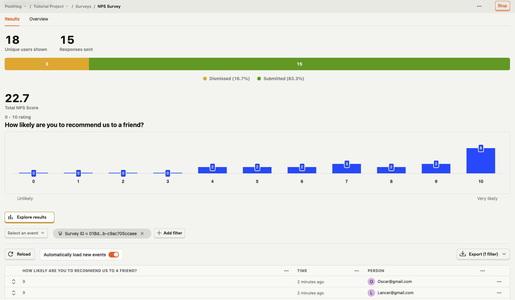 Sample survey results